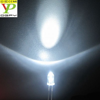 Color Changing Electronics led component for candles