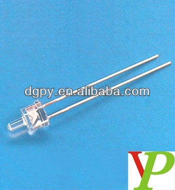 low price high bright nipple led 2mm(CE&RoHS)