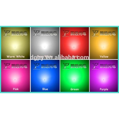 Color Changing LED Component for Real Wax Candles