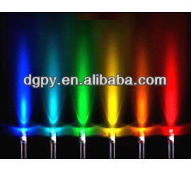 (Low Price Electronic Components) single blinking led diode